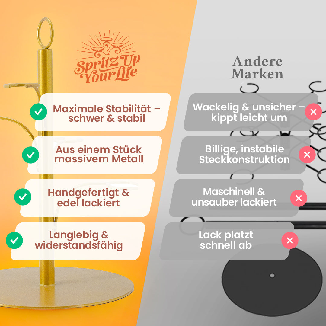 Getränke Ständer im Vergleich