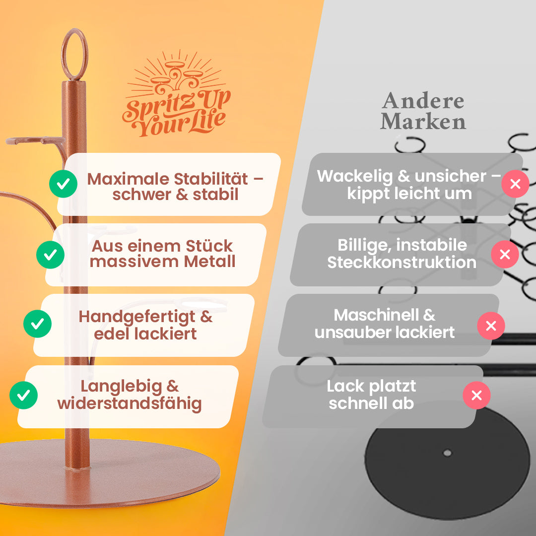 SpritzUpYourLife Getränke Baum im Vergleich