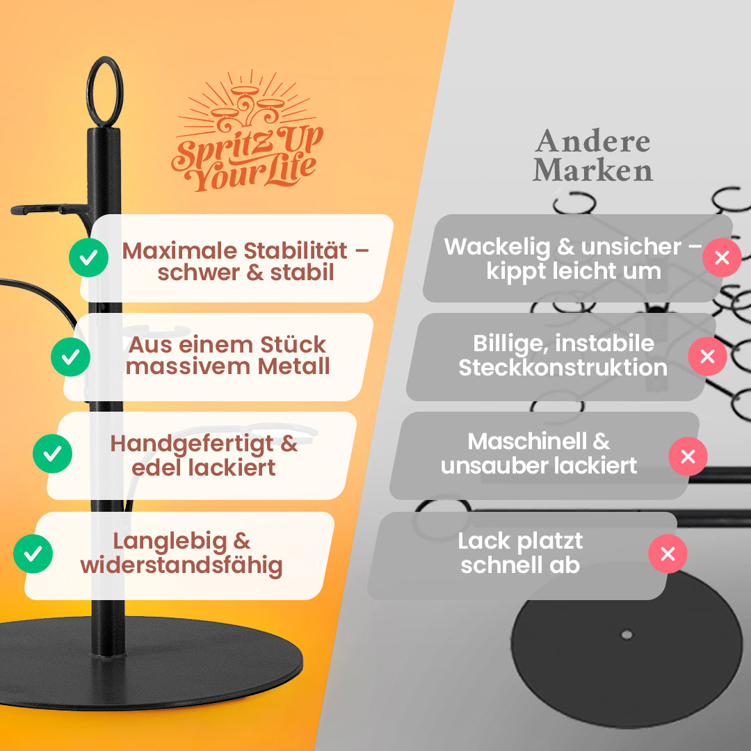 Getränke Turm im Vergleich mit anderen Marken