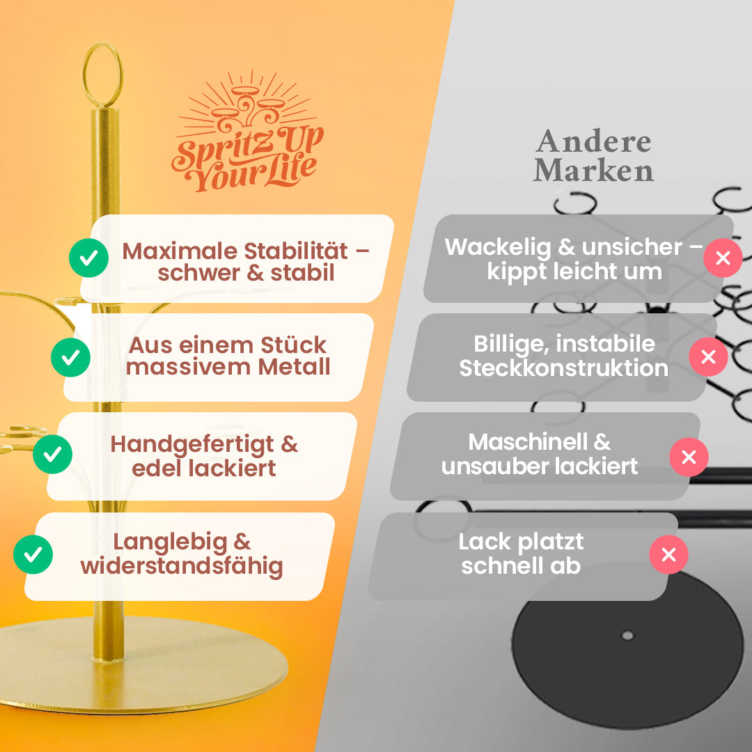 Getränke Baum Vergleich mit anderen Marken